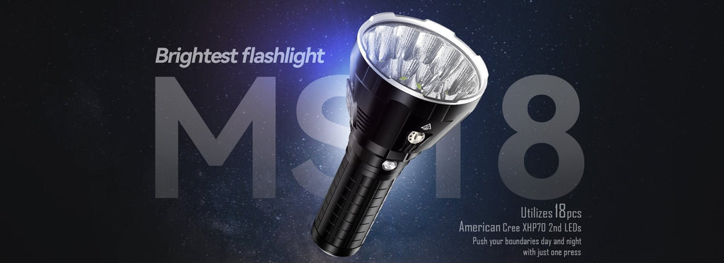 7 must have powerful flashlights for your security - IMALENT®