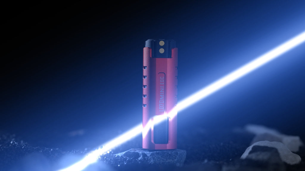 Find the best EDC flashlight - IMALENT®