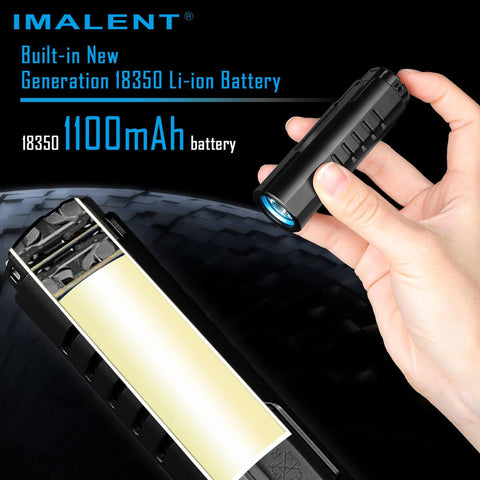 LD70 2nd grade products - IMALENT®