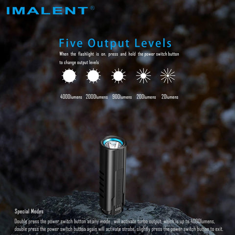 LD70 2nd grade products - IMALENT®