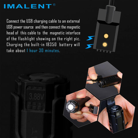 LD70 2nd grade products - IMALENT®