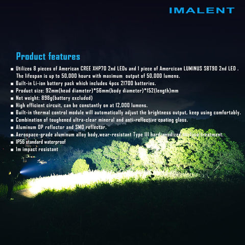 MR90 2nd grade products - IMALENT®