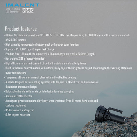 SR32 2nd grade products - IMALENT®