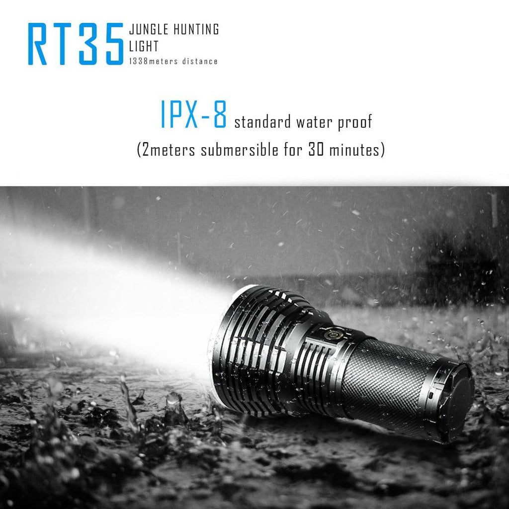 RT35 LED Flashlight IMALENT®