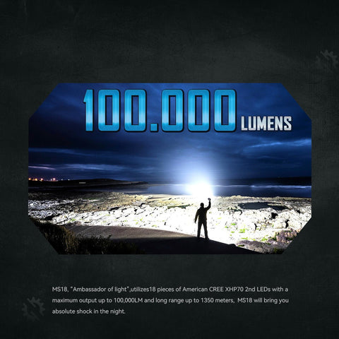 IMALENT MS18 Brightest Flashlight 100,000 Lumens, with 18pcs Cree